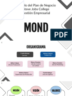 Modelo Plan de Negocio