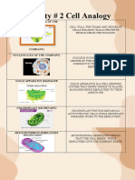 Oup Activity 2