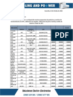 PRESUPUESTO Modelo