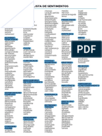 PDF - Lista de Sentimentos & Sensações Corporais - Mesa Radiônica DNB