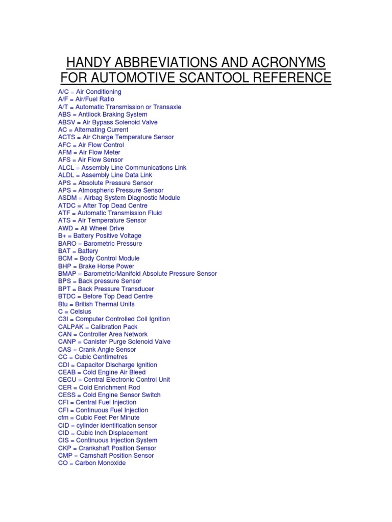 Handy Abbreviations and Acronyms For Automotive Scantool Reference