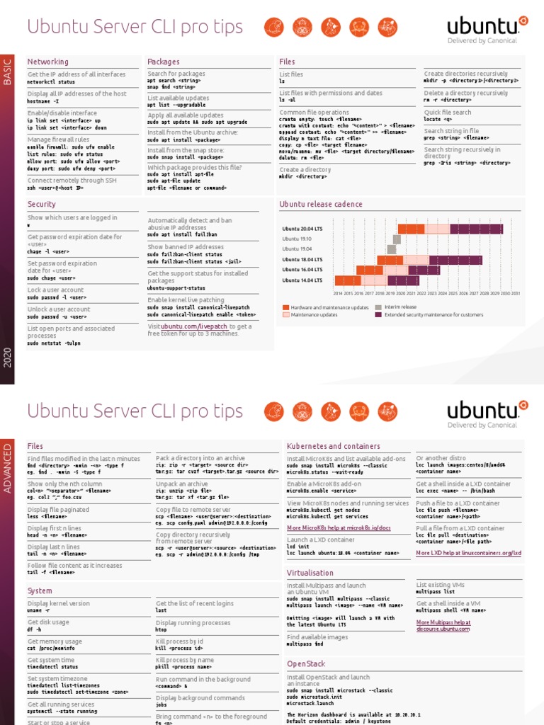 Ubuntu Server CLI Pro Tips 2020-04 | PDF | Sudo | Computer File