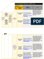 Citas y Referencias, Tecnología