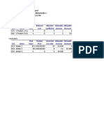 Optimisation SIT DS1