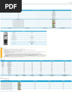 Cisco Power Calculator