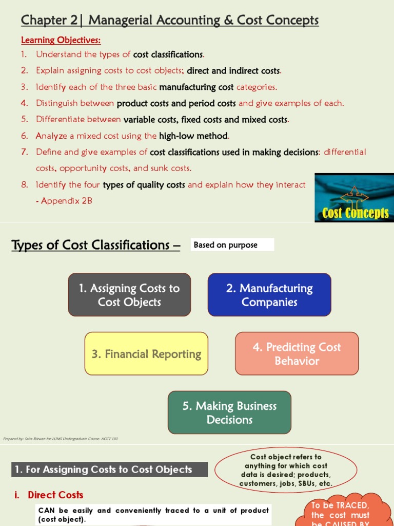Chapter 2 Managerial Acc. & Cost Concepts PDF Cost Business
