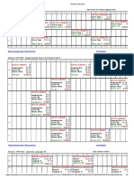 Module Individual