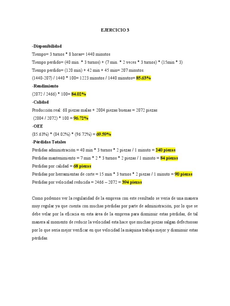 Ejercicios OEE - Angel Tzorin - 1634520 | PDF