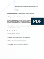 Fechamento de Conceitos parte diversifica e componentes do Inova