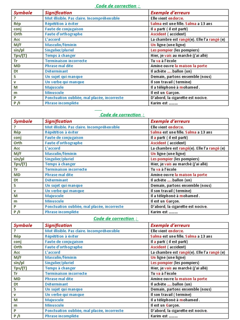 Code de correction des erreurs linguistiques | PDF | Nombre grammatical ...