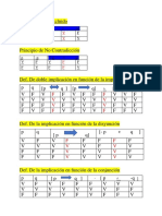 Documento 3