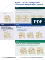 AO Spine Osteoporotic Classification Pocket Card