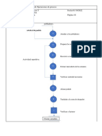 Diagrama de Operaciones de Proceso Empresa Constructora Y Minería Santa Cruz de Pichui S, A-Comissa Método: Propuesto Fecha:01/10/2022 Página:1/1