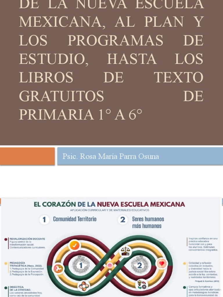 Libros de Texto en la Nueva Escuela Mexicana | PDF | Aprendizaje | Libros