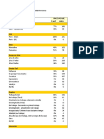 Data Tgi - HM 25-45 ABC