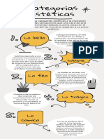 JuanJoseMedinaHernandez - Categorias Esteticas - Infografia