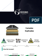 Camadas Blockchains: Evolução e Arquiteturas