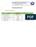 Daftar Hadir Pengawas Anbk