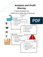 SWOT Analysis and Profit Sharing