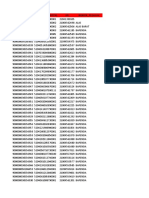 Employee data with KODE and NOMOR_IDENTITAS