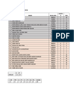 Senarai Nama Pelajar 4PN2