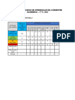 Informe de Logros de Aprendizaje Del III Bimestre Academico