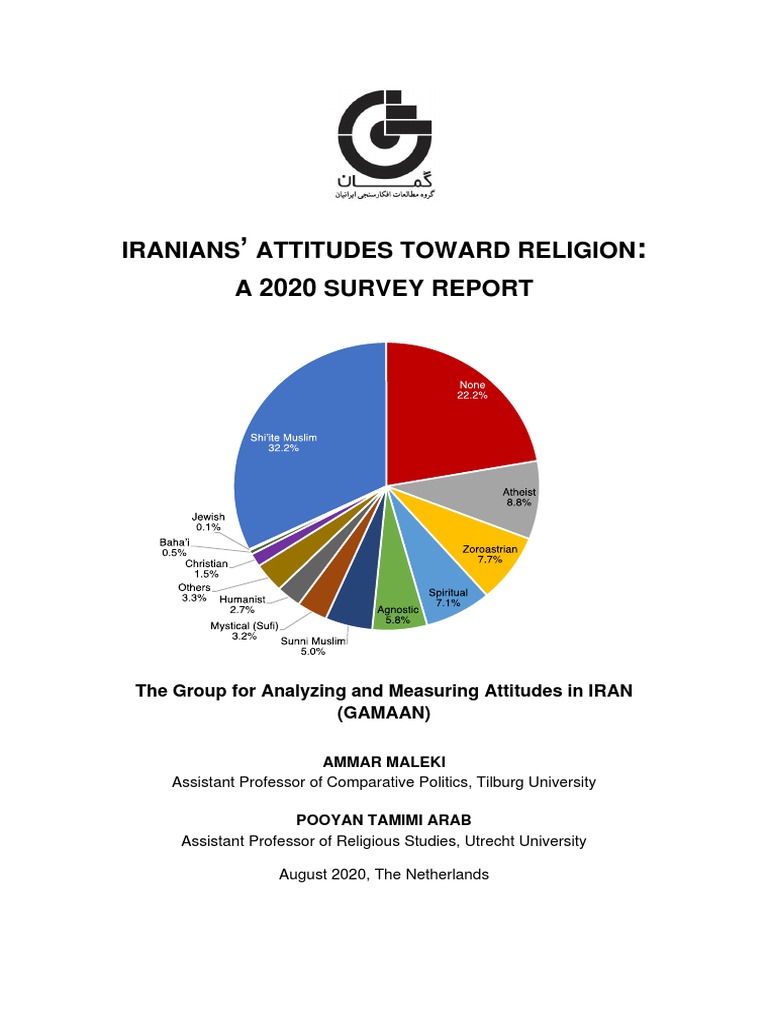 GAMAAN Iran Religion Survey 2020 in English PDF Survey Methodology