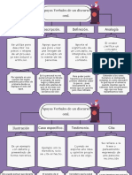 Professional Multicolor Concept Map Graphic