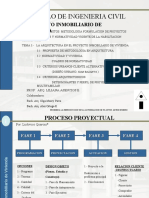 Taller Proyecto Inmboliario