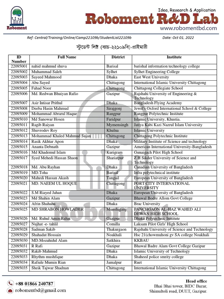 Student List for Batch 22109L | PDF | Bangladesh | Dhaka