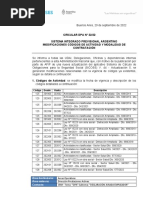 Códigos de Baja Laboral AFIP | PDF