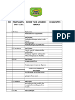 Register Ukm Essensial