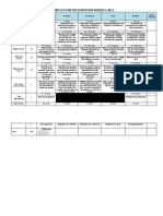 ENT300 - RUBRICS - MAC2022 (Business Pitching)