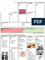Business Model Canvas TEMPLATE