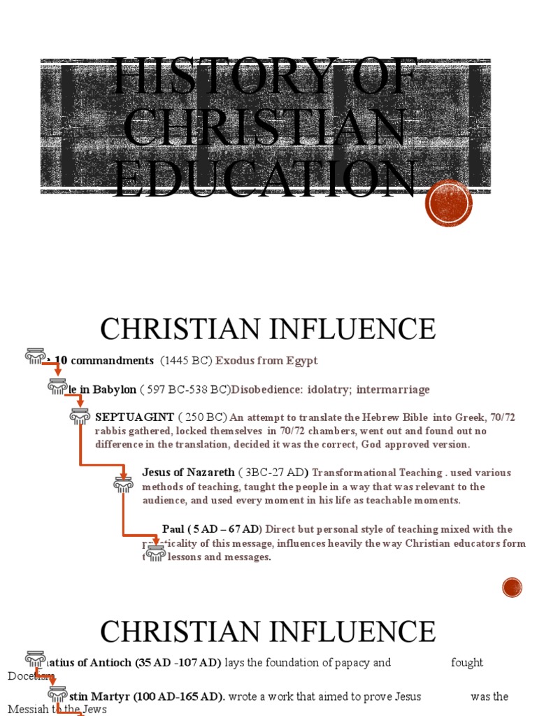 History of Christian Education | PDF | Ancient Greece | Martin Luther