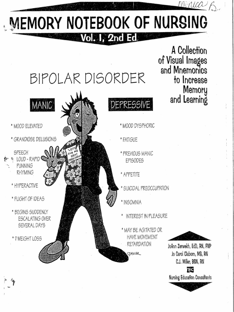 Memory NoteBook of Nursing PDF