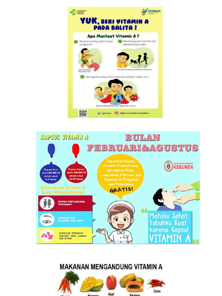 Vitamin A & Obat Cacing | PDF