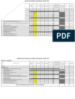 Format PKP Esensial