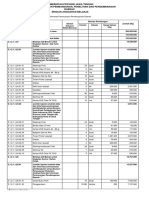 RAB-Belanja Analisis Data Dan Informasi Perencanaan Pembangunan Daerah