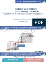 Webinar2021 Curriculum Alena Frid OECD