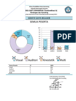 Output - SemuaGrafik - 31002253