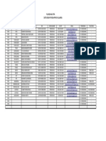 Data Bidan Pendamping Keluarga 2021