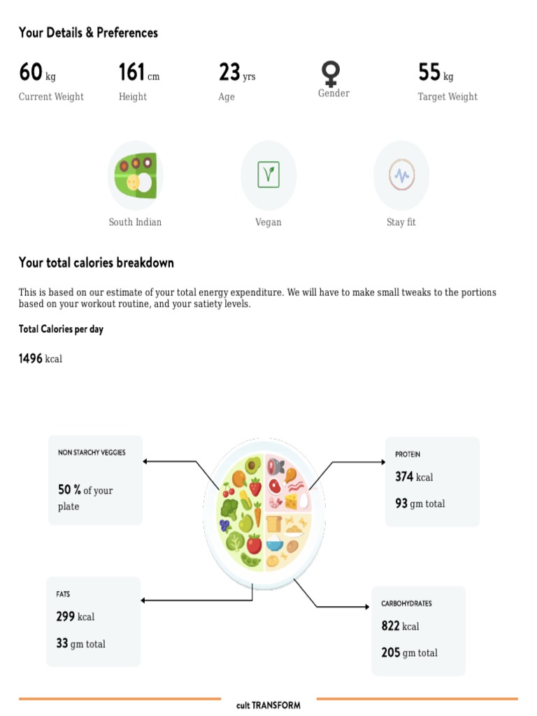Meal Plan Download Free Pdf Fruit Food And Drink Preparation