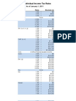 State Individual Income Rates 2000 2011 20110302