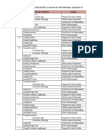 Jadwal Puskesmas Godean Ii