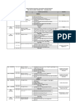 Jadwal Diklat Kapus Okt-Nov 2022