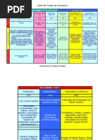 literatura-eracolonial-2010-100524211526-phpapp01