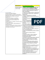 Como reducir el impacto medioambiental en un taller de automoción