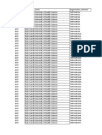 MBBs 2021 Admision Data