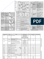 SIEMENS SIPART-PS2 - OpsCondensedOverview